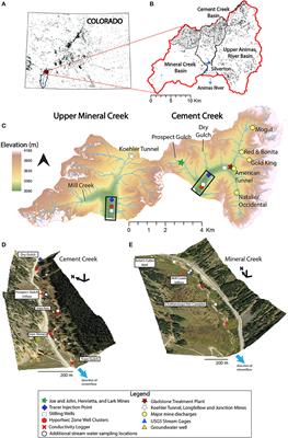 Groundwater–Stream Connectivity Mediates Metal(loid) Geochemistry in the Hyporheic Zone of Streams Impacted by Historic Mining and Acid Rock Drainage